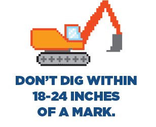Don't dig within 18-24 inches of a mark.